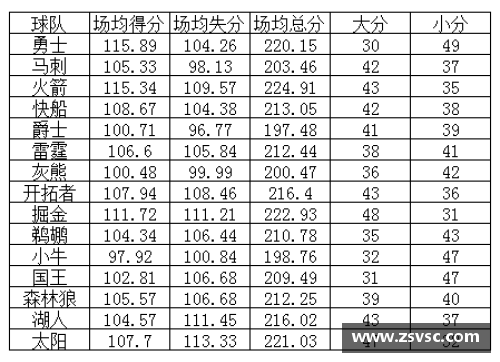 三亿体育官网新浪NBA竞彩全面解析：赛事预测与投注技巧