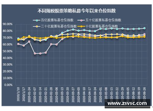 三亿体育官网安谋(ARM.US)季度收入创新高,为何盘后大跌近7%_ - 副本